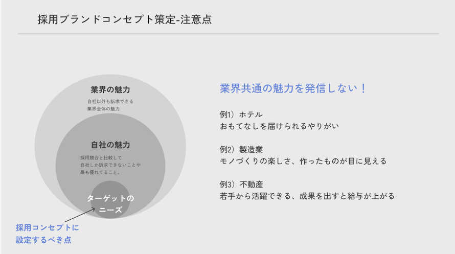 採用ブランドコンセプト策定の注意点