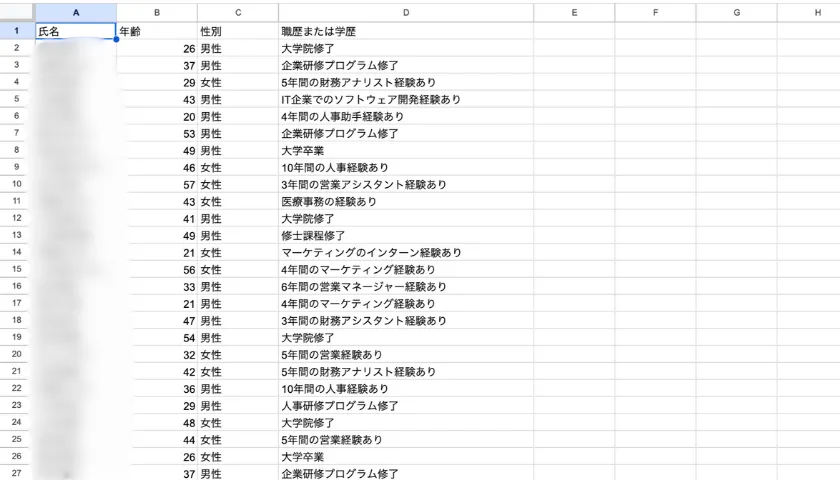 求職者のサンプルデータ