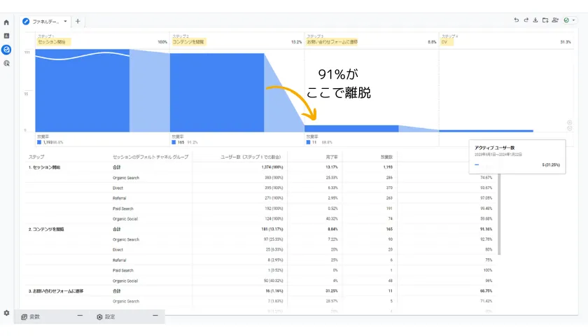 採用サイト_ファネル分析
