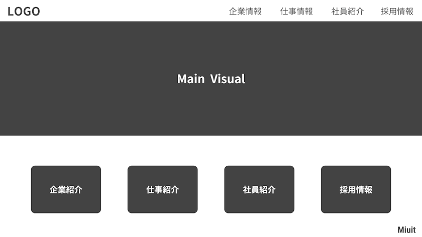 いくつかリンクを表示して、各情報ごとに別ページに遷移させるパターンの採用サイトの図